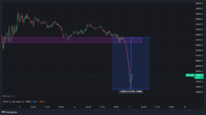 Bitcoin Crash