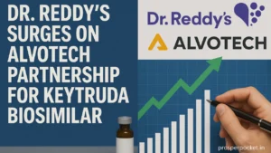 Dr Reddy share price update