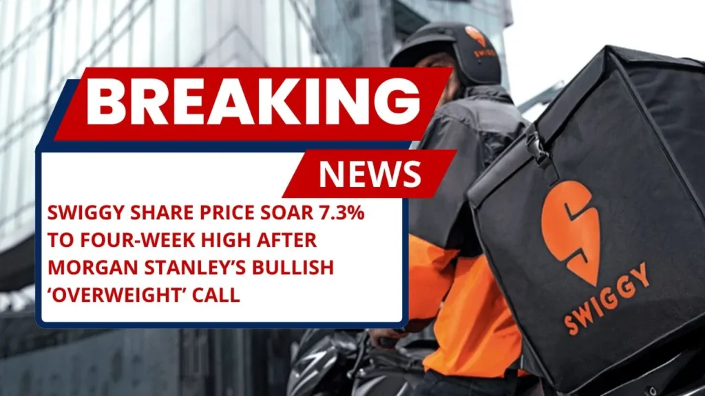Swiggy Share price